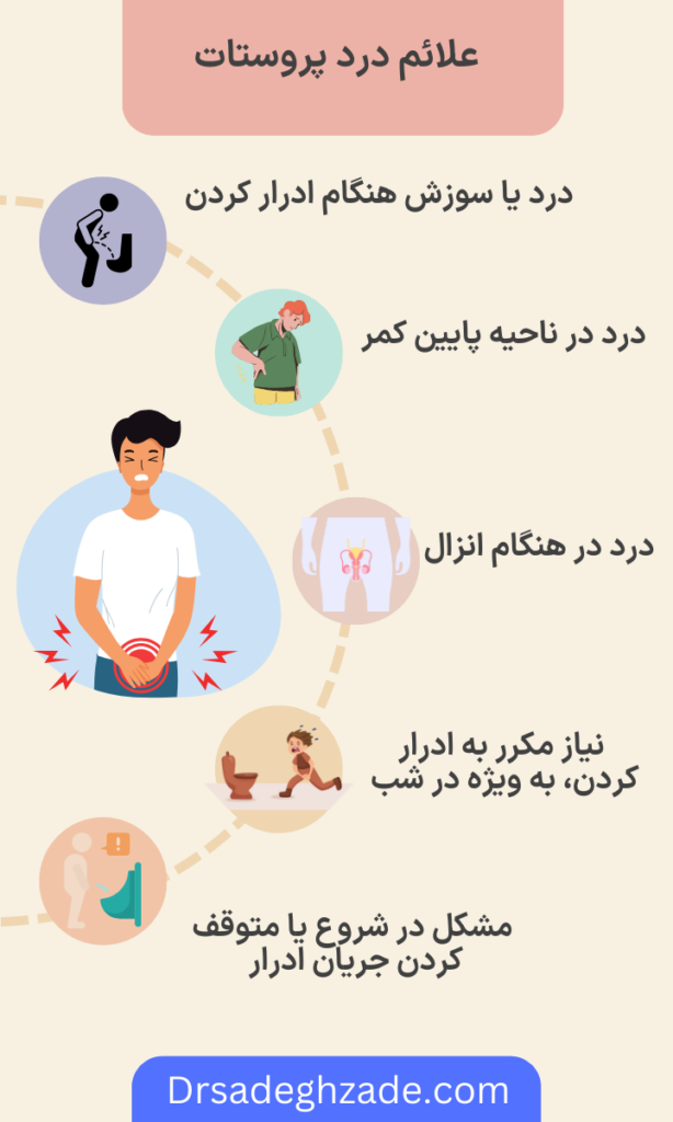 اینفوگرافی علائم درد پروستات