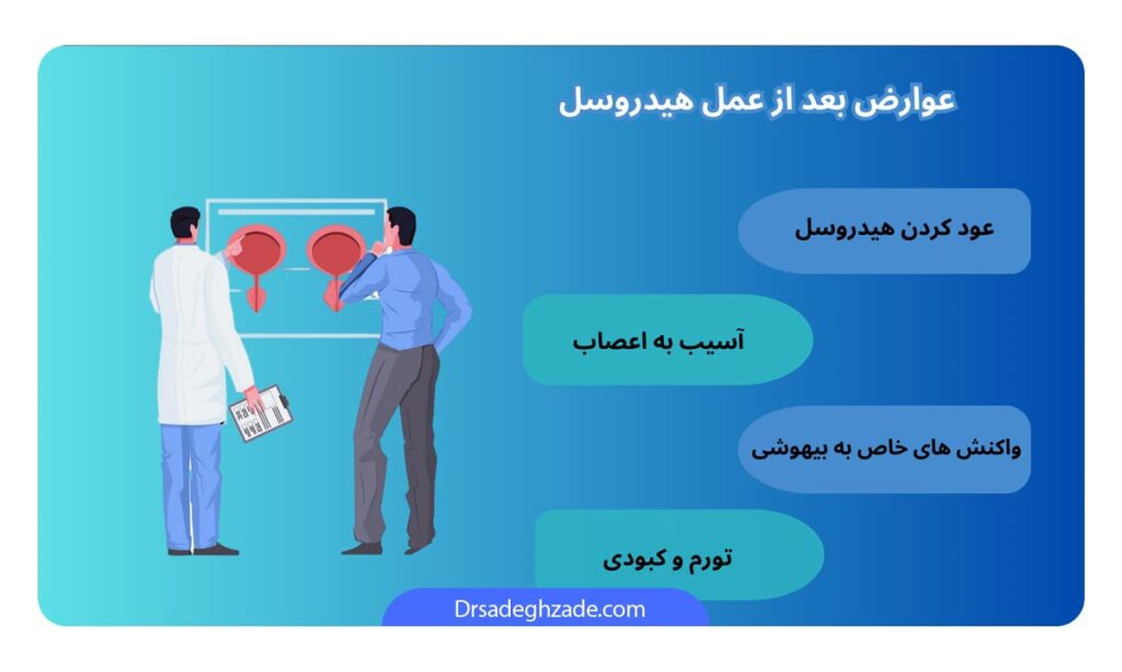 تصویر اینفوگرافیک از عوارض بعد از عمل هیدروسل 